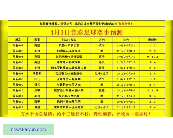 世界杯竞猜游戏精彩纷呈，赢取丰厚奖励，展现你对足球的独特见解与预测实力