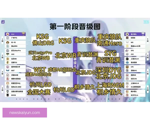 2026世界杯官方竞猜平台全方位赛事分析与胜负预测指南